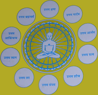 क्या हैं जैन पर्व : पर्यूषण, क्षमावाणी और दशलक्षण.....